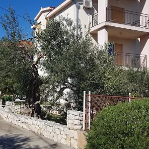 apartments-jelica-slatine.splithotels.org/